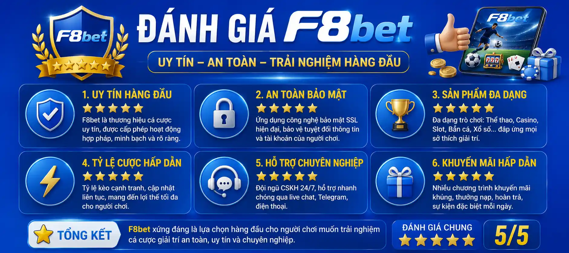 danh gia f8bet